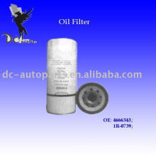 Filtro de aceite resistente para Volvo, OEM: 4666343